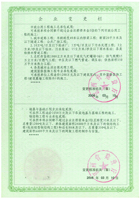 體育場地，市政工程，消防，地基總承包資質(zhì)